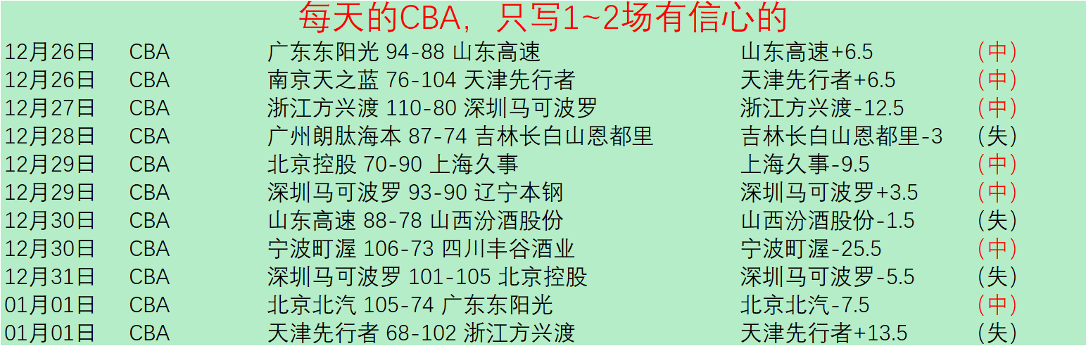 壹号娱乐网,产品,壹号娱乐网址,壹号娱乐大舞台,壹号娱乐网页版,壹号娱乐网址,壹号娱乐官网