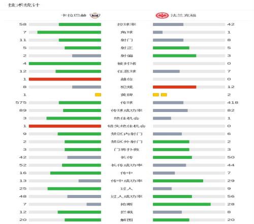 挑战极限,高分连珠,今晚赛事,壹号娱乐大舞台,壹号娱乐网页版,壹号娱乐网址,壹号娱乐官网