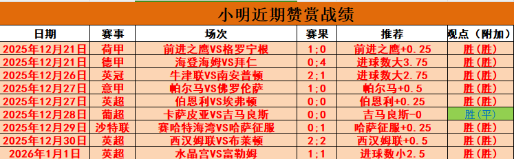 斯维拉尔续,约在望,伦施体检安,壹号娱乐大舞台,壹号娱乐网页版,壹号娱乐网址,壹号娱乐官网