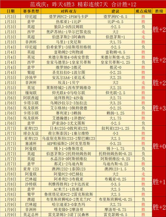 官宣,艾菲尔丁成,为自由球员,壹号娱乐大舞台,壹号娱乐网页版,壹号娱乐网址,壹号娱乐官网