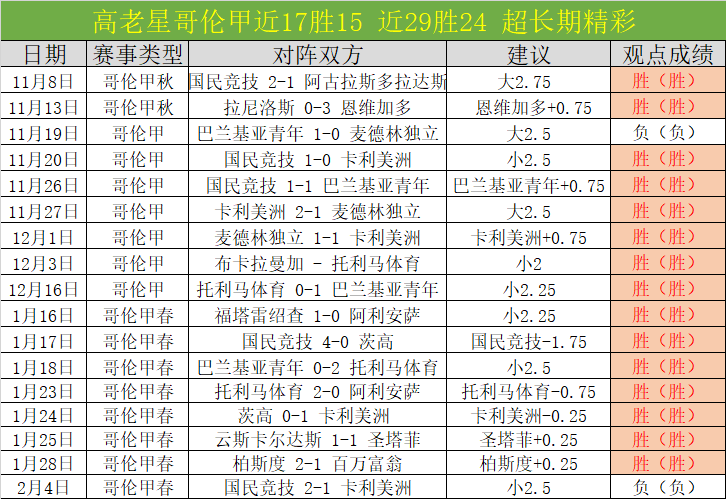 孙颖莎小组,赛连胜两场,壹号娱乐网址,壹号娱乐大舞台,壹号娱乐网页版,壹号娱乐网址,壹号娱乐官网