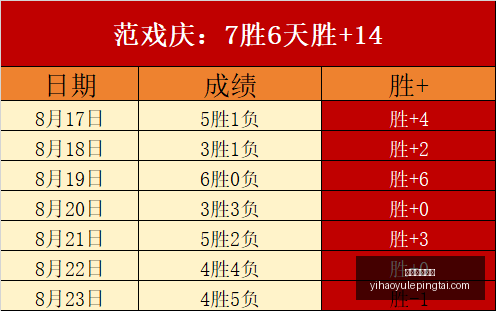 年独家,蒂亚戈加盟,弗里克巴萨,壹号娱乐网址官网,壹号娱乐App,壹号娱乐真人,壹号娱乐中心,壹号娱乐入口