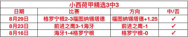 尼日尔局势最新：国防部宣布全面稳定