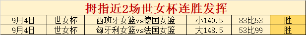 本菲卡独家,攻略,专注助力球,壹号娱乐网址官网,壹号娱乐App,壹号娱乐真人,壹号娱乐中心,壹号娱乐入口
