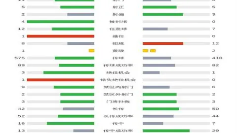 挑战极限，高分连珠！今晚赛事，悬念迭起，结果竟成惊喜？