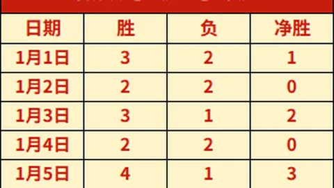 壹号娱乐网址 产品 102706 8g1