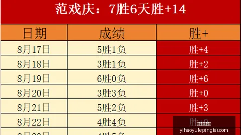 2026年独家壹号娱乐入口：蒂亚戈加盟弗里克巴萨教练组的幕后真相